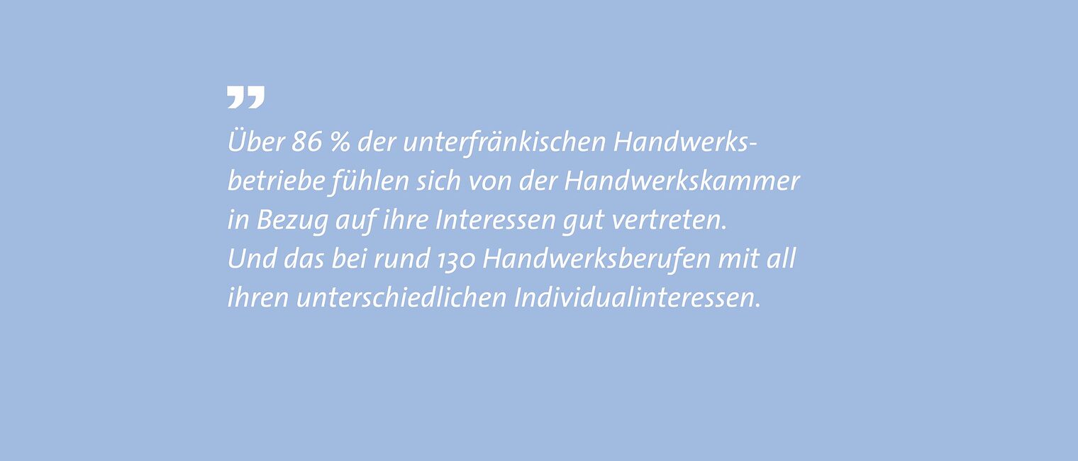 2b-Zufriedenheit_Interessensvertretung